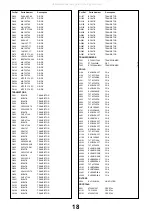 Предварительный просмотр 21 страницы Panasonic TX-21MD4C Service Manual