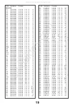 Предварительный просмотр 22 страницы Panasonic TX-21MD4C Service Manual