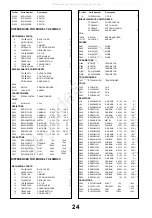 Предварительный просмотр 27 страницы Panasonic TX-21MD4C Service Manual