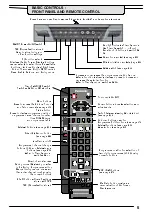 Предварительный просмотр 6 страницы Panasonic TX-21MD4L Operating Instructions Manual