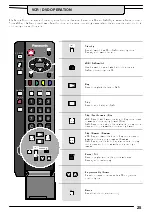 Предварительный просмотр 26 страницы Panasonic TX-21MD4L Operating Instructions Manual