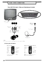 Предварительный просмотр 29 страницы Panasonic TX-21MD4L Operating Instructions Manual