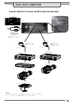 Предварительный просмотр 30 страницы Panasonic TX-21MD4L Operating Instructions Manual