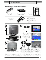 Preview for 4 page of Panasonic TX-21MD4P Operating Instructions Manual