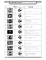 Предварительный просмотр 25 страницы Panasonic TX-21MD4P Operating Instructions Manual