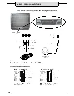 Предварительный просмотр 47 страницы Panasonic TX-21MD4P Operating Instructions Manual