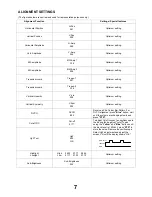 Предварительный просмотр 7 страницы Panasonic TX-21MD4P Service Manual