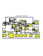 Предварительный просмотр 11 страницы Panasonic TX-21MD4P Service Manual