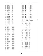 Предварительный просмотр 14 страницы Panasonic TX-21MD4P Service Manual