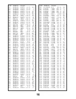 Предварительный просмотр 16 страницы Panasonic TX-21MD4P Service Manual