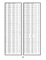 Предварительный просмотр 17 страницы Panasonic TX-21MD4P Service Manual