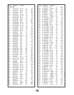 Предварительный просмотр 18 страницы Panasonic TX-21MD4P Service Manual