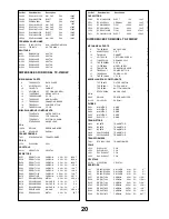 Предварительный просмотр 20 страницы Panasonic TX-21MD4P Service Manual