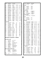 Предварительный просмотр 21 страницы Panasonic TX-21MD4P Service Manual