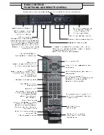 Предварительный просмотр 5 страницы Panasonic TX-21MK1/M Operating Instructions Manual