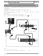 Предварительный просмотр 8 страницы Panasonic TX-21MK1/M Operating Instructions Manual