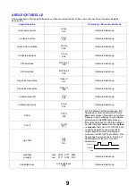 Предварительный просмотр 10 страницы Panasonic TX-21MK1/M Service Manual