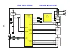 Предварительный просмотр 12 страницы Panasonic TX-21MK1/M Service Manual