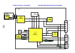 Предварительный просмотр 13 страницы Panasonic TX-21MK1/M Service Manual