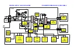 Предварительный просмотр 14 страницы Panasonic TX-21MK1/M Service Manual