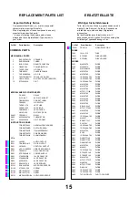 Предварительный просмотр 16 страницы Panasonic TX-21MK1/M Service Manual