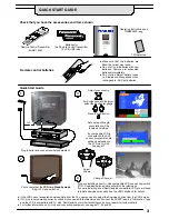 Preview for 3 page of Panasonic TX-21MK1C Operating Instructions Manual