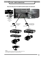 Preview for 23 page of Panasonic TX-21MK1C Operating Instructions Manual