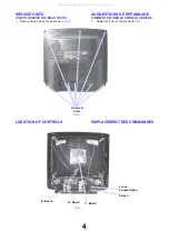 Предварительный просмотр 4 страницы Panasonic TX-21MK1F/M Service Manual