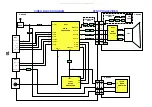 Предварительный просмотр 10 страницы Panasonic TX-21MK1F/M Service Manual