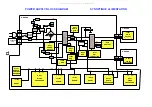 Предварительный просмотр 13 страницы Panasonic TX-21MK1F/M Service Manual