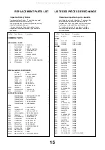 Предварительный просмотр 15 страницы Panasonic TX-21MK1F/M Service Manual