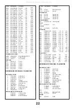 Предварительный просмотр 22 страницы Panasonic TX-21MK1F/M Service Manual