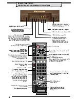 Предварительный просмотр 4 страницы Panasonic TX-21MK1F Operating Instructions Manual