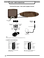 Предварительный просмотр 22 страницы Panasonic TX-21MK1F Operating Instructions Manual