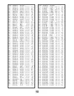 Предварительный просмотр 15 страницы Panasonic TX-21MK1P/M Service Manual