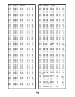 Предварительный просмотр 16 страницы Panasonic TX-21MK1P/M Service Manual