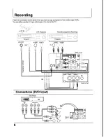 Предварительный просмотр 6 страницы Panasonic TX-21PS52Z Operating Instruction