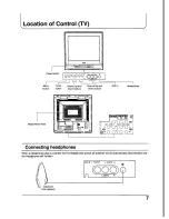 Предварительный просмотр 7 страницы Panasonic TX-21PS52Z Operating Instruction