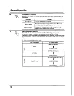 Предварительный просмотр 12 страницы Panasonic TX-21PS52Z Operating Instruction