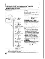 Предварительный просмотр 26 страницы Panasonic TX-21PS52Z Operating Instruction