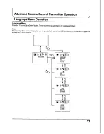 Предварительный просмотр 27 страницы Panasonic TX-21PS52Z Operating Instruction