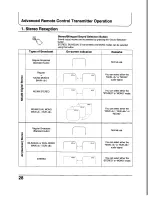 Предварительный просмотр 28 страницы Panasonic TX-21PS52Z Operating Instruction