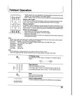 Предварительный просмотр 31 страницы Panasonic TX-21PS52Z Operating Instruction