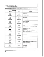 Предварительный просмотр 34 страницы Panasonic TX-21PS52Z Operating Instruction