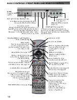 Preview for 10 page of Panasonic TX-21PZ1 Operating Instructions Manual