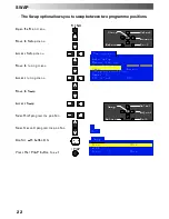 Preview for 22 page of Panasonic TX-21PZ1 Operating Instructions Manual