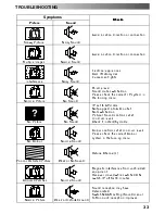 Preview for 33 page of Panasonic TX-21PZ1 Operating Instructions Manual