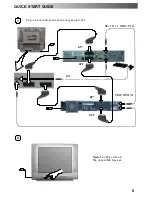 Предварительный просмотр 5 страницы Panasonic TX-21PZ1D Operating Instructions Manual