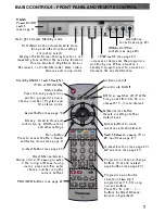 Предварительный просмотр 7 страницы Panasonic TX-21PZ1D Operating Instructions Manual