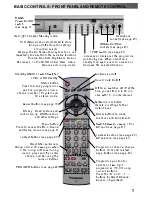 Preview for 7 page of Panasonic TX-21PZ1F Operating Instructions Manual